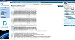 Desktop Screenshot of djcommodities.ru